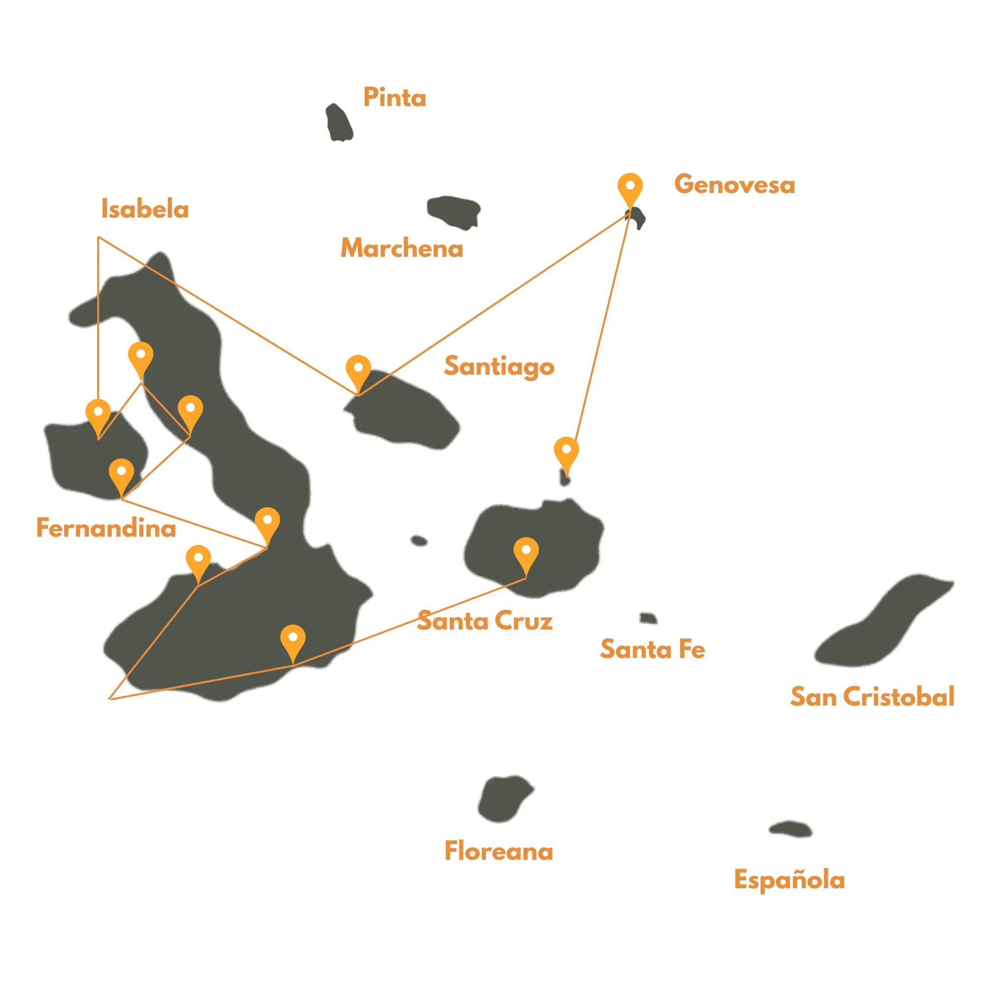 Central and Northern Route route map